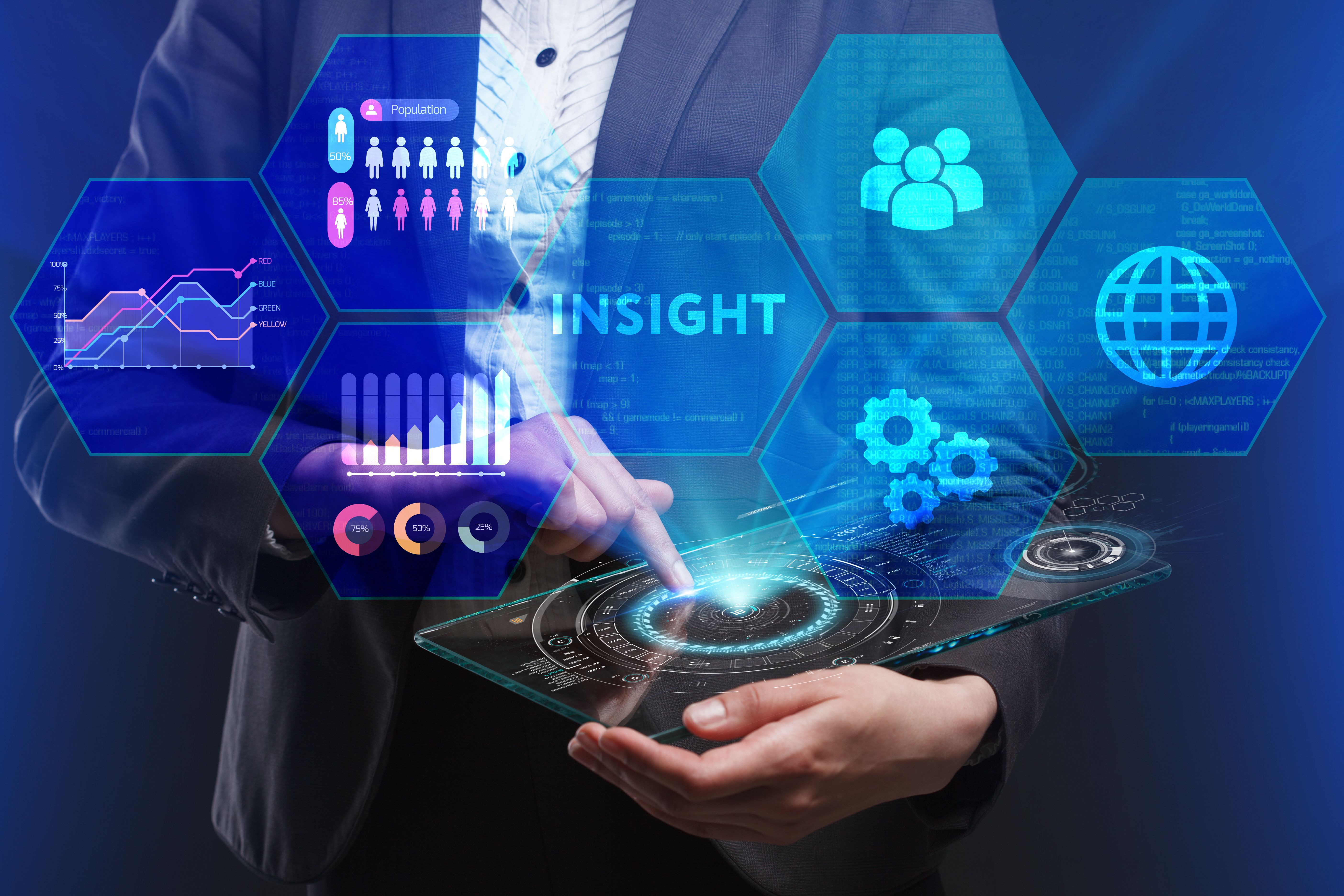 customer insights software