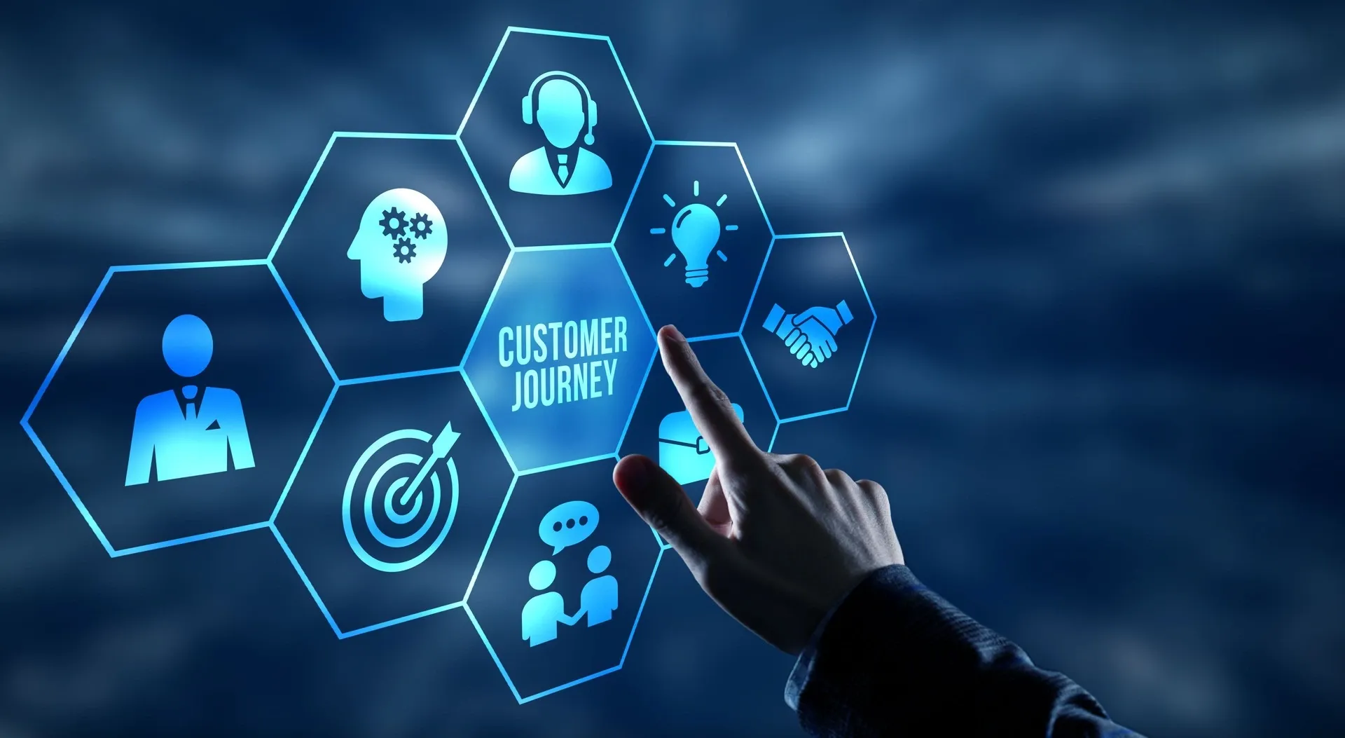customer buying journey